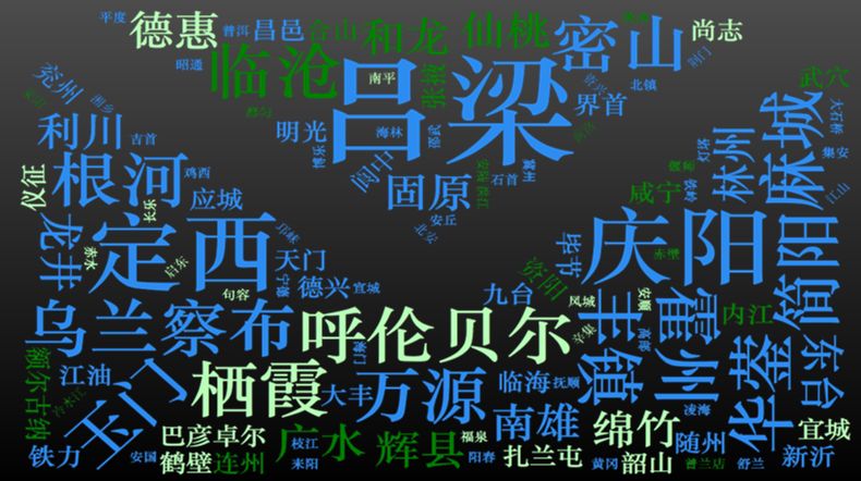 中国的秘密：收缩的城市 （图文与精彩演讲视频）