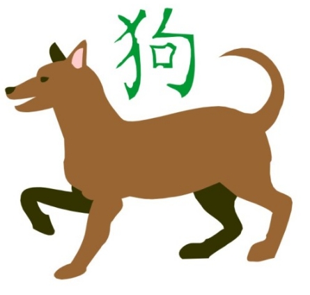 用“狗(dog)”来说话 十句英语俗话看懂中英文化差异