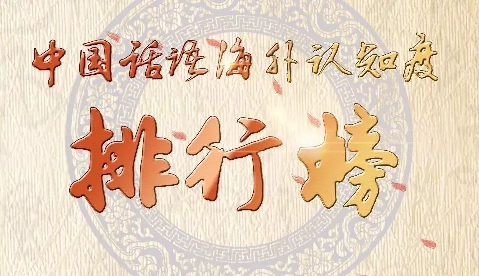 外国人最常说100个中国词出炉 榜首意外吗(组图)