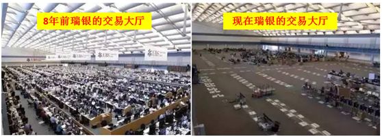 别了，又一个金饭碗职业走向了灭亡(组图)