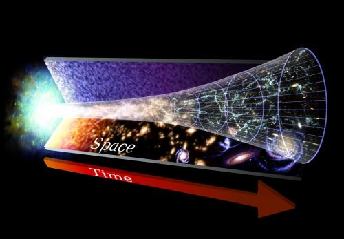 天文学家测定迄今最精确宇宙膨胀速度