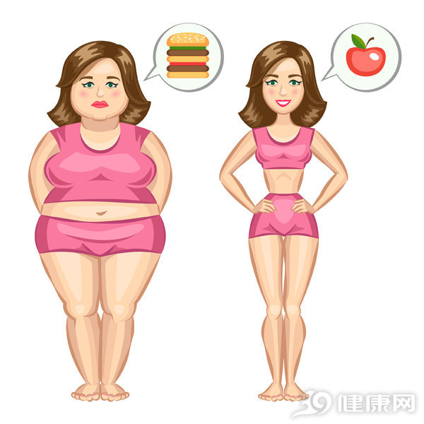 6%人口携带瘦身基因 吃不胖是天选之人(图)