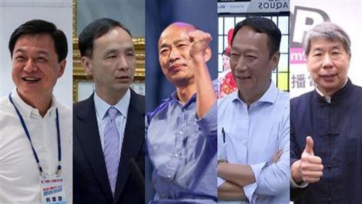 中国国民党：五人角逐台湾地区领导人选举党内初选