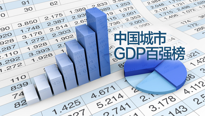 最新中国城市GDP百强榜：谁将成“万亿俱乐部”的后备军？(组图)