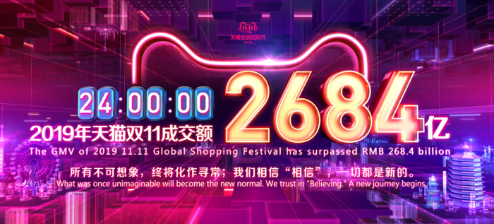 深度：8图看懂双11，中国人就这样花光了2684亿(组图)