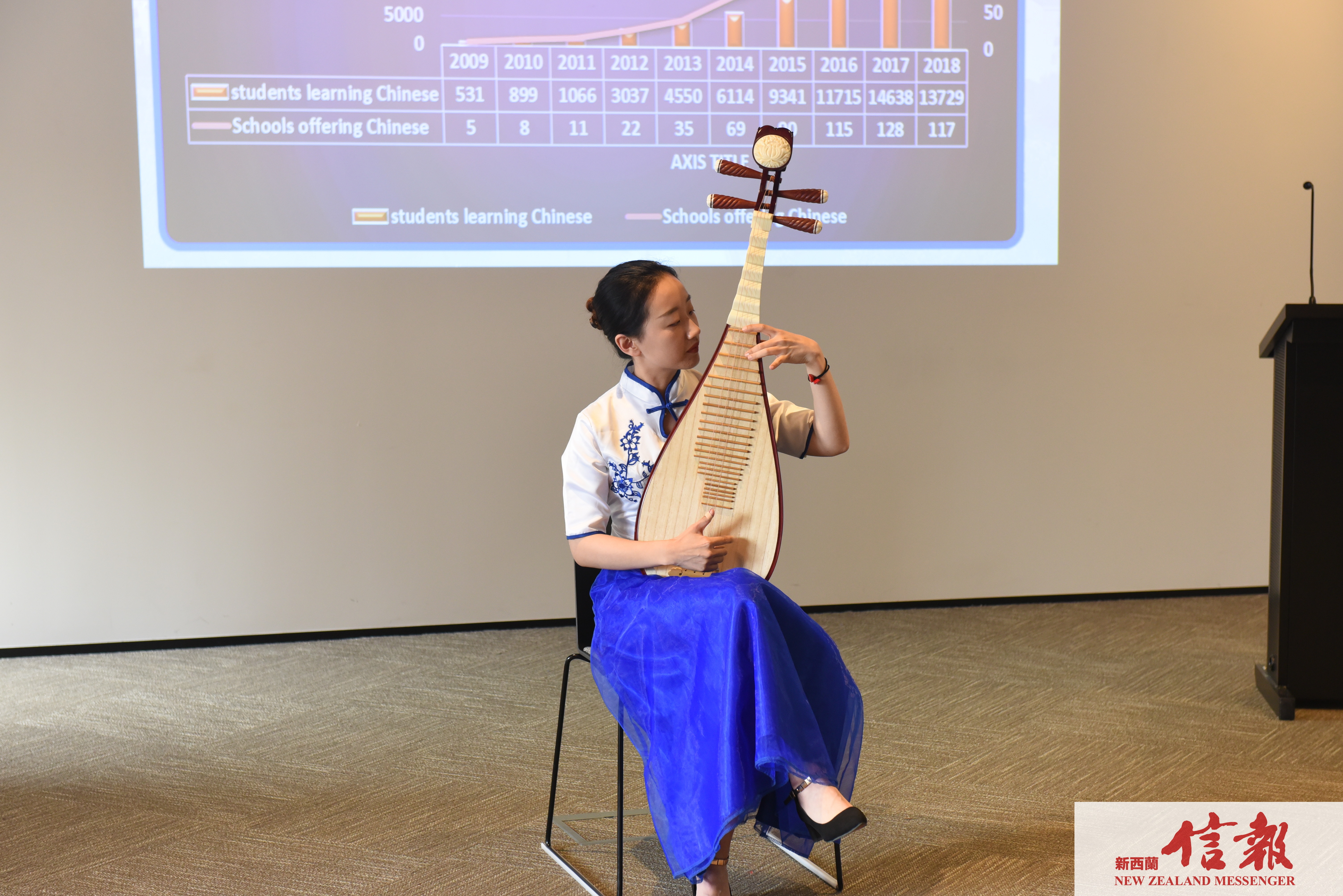 十年耕耘 不忘初心——坎特伯雷大学孔子学院举行十周年庆典