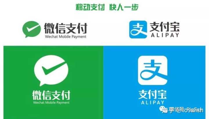 支付宝、微信支付全面向境外持卡人开放
