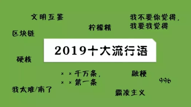 《咬文嚼字》公布2019年度十大流行语：“文明互鉴”“区块链”等入选