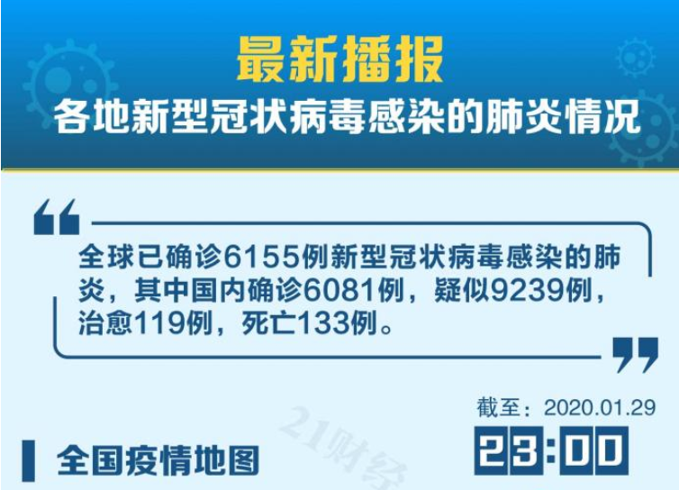最新疫情地图丨全国确诊新型冠状病毒肺炎病例6081例（附各城市数据）