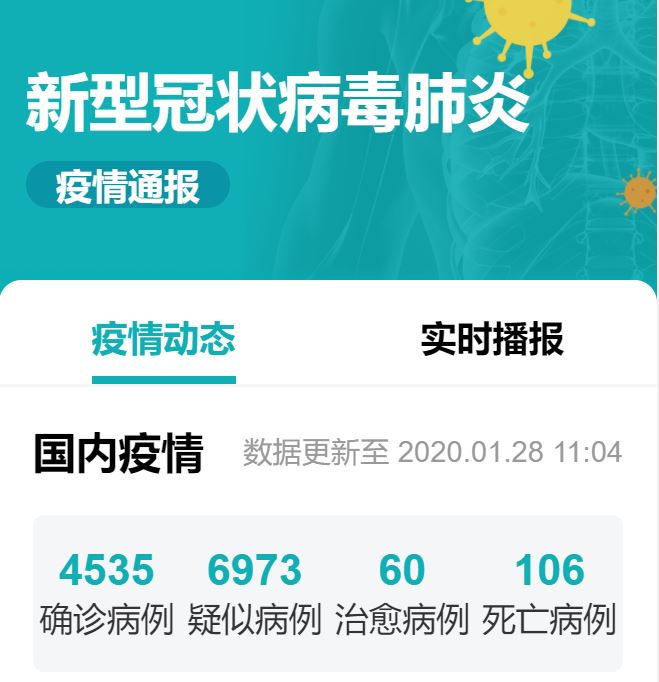新型肺炎疫情通报:1月28日数据统计