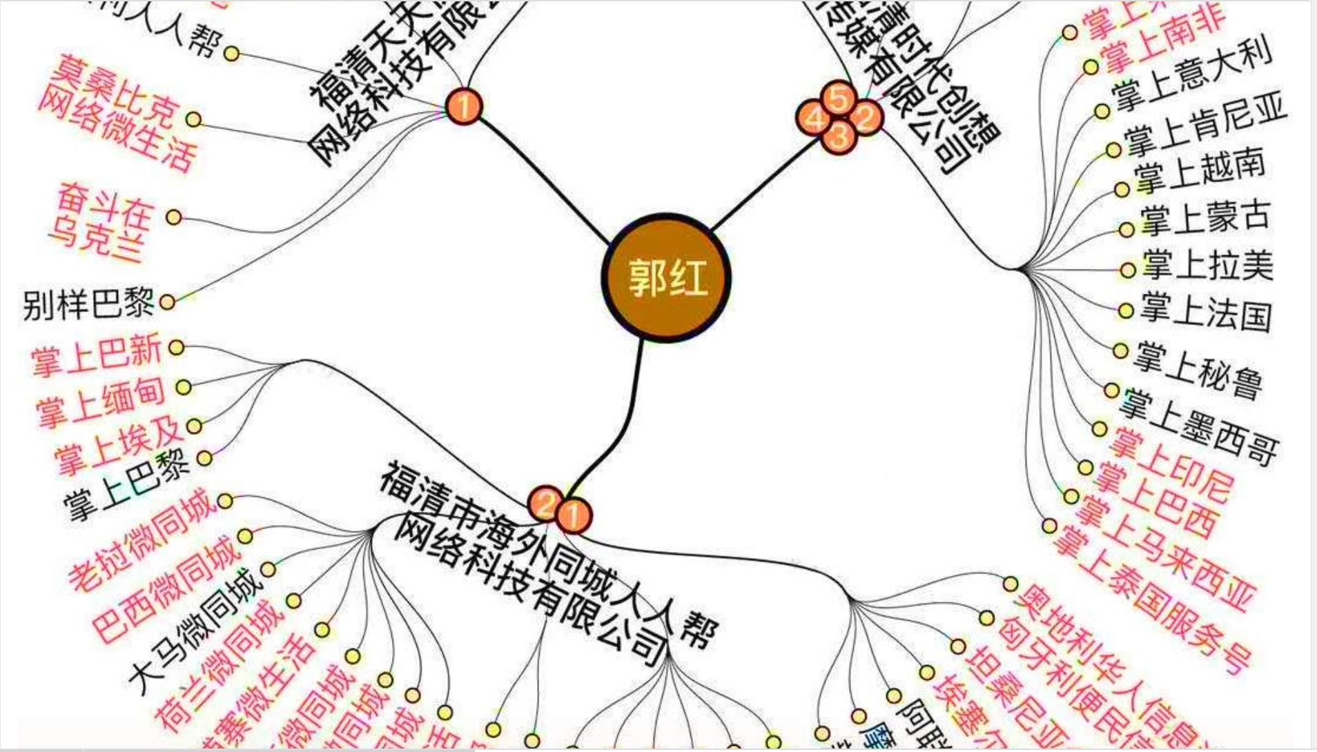 人民锐评：不是世界失控，而是垃圾营销号“失控”