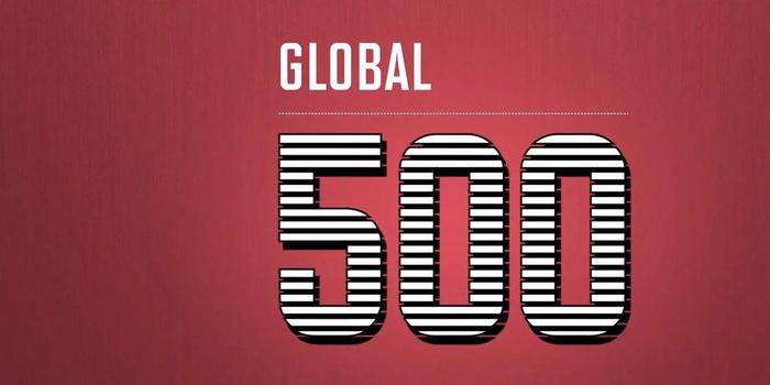 2020年《财富》世界500强揭晓：中国企业数量首超美国