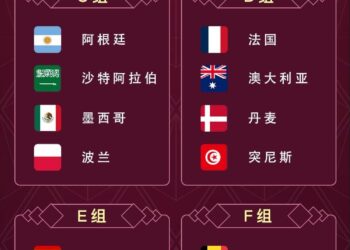 世界杯32强出炉31席, 明天凌晨哥斯达黎加vs新西兰争最后一个名额