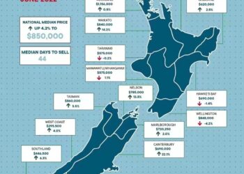 6月房产中间销售值多地下滑