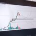 close up of a graph in a screen